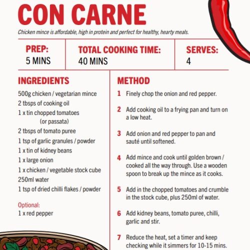 Chilli con carne pic