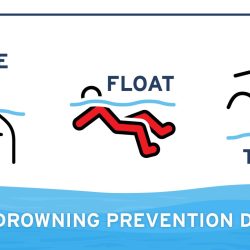 World Drowning Prevention Day